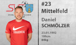 Daniel Schmölzer